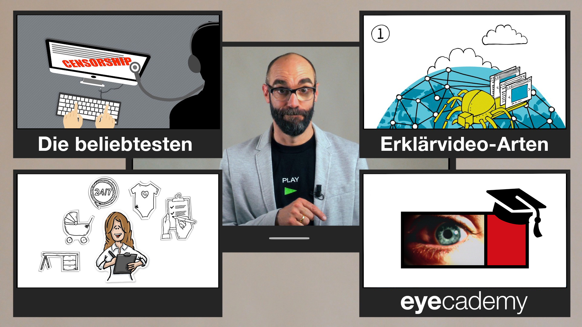 Video-Thumbnail des Erklärvideos: Moderator umgeben von 3 Erklärvideo-Standbildern und dem eyecademy-Logo