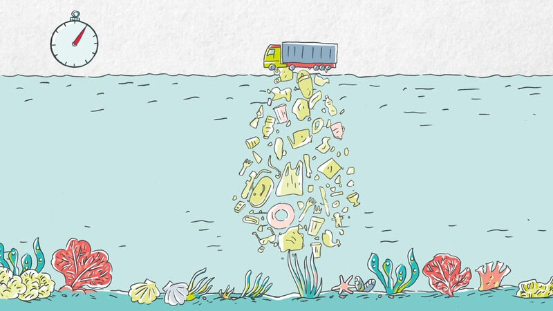 Standbild des Erklärvideos: Plastikmüll fällt aus LKW in den Ozean
